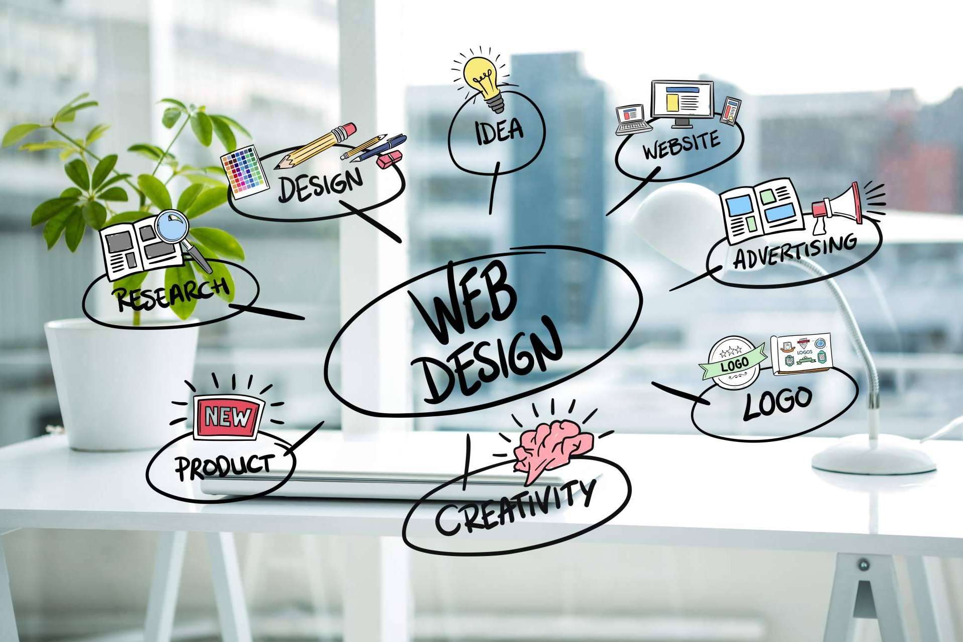 Diseño web para pequeñas empresas, una inversión clave en el entorno digital