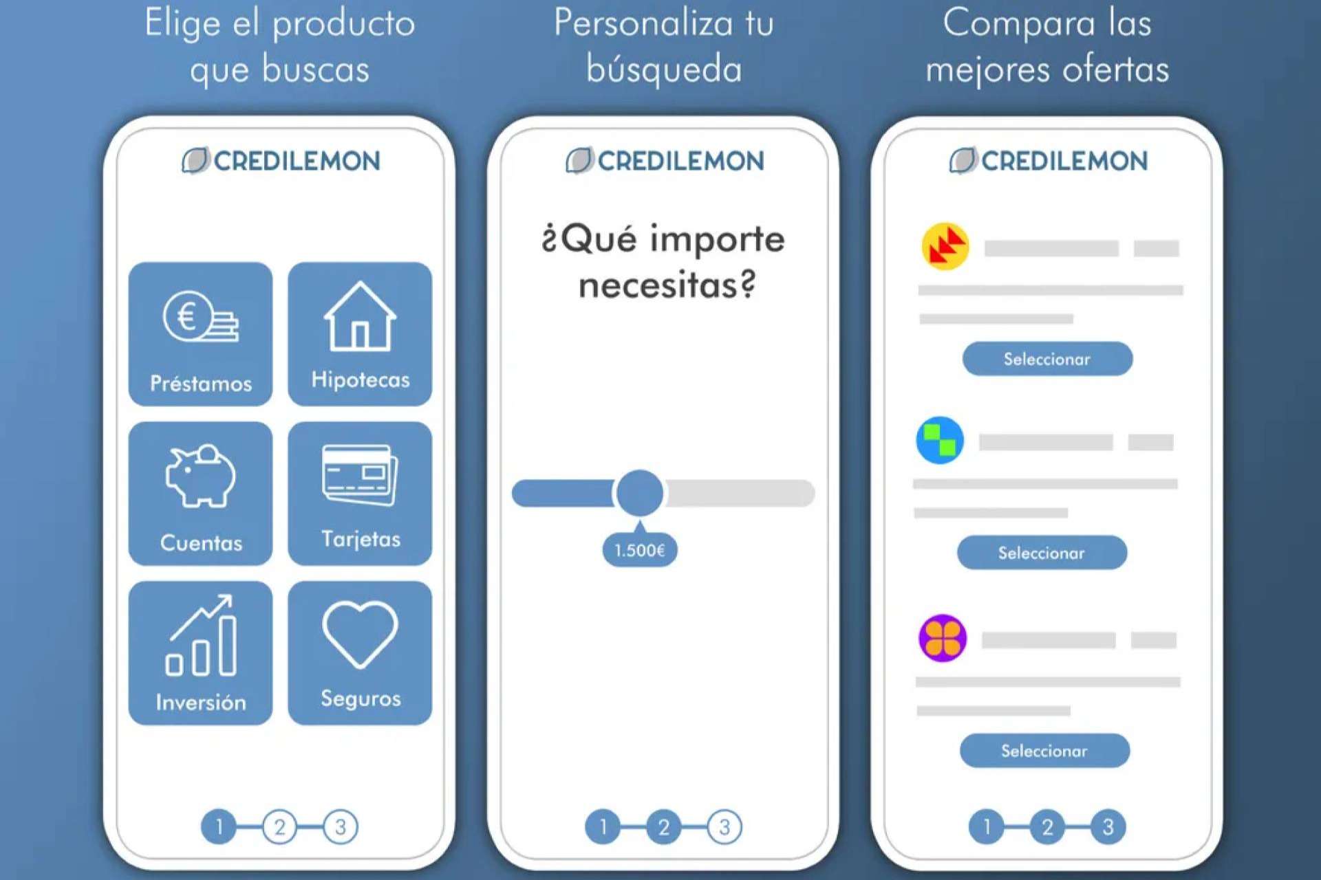 Cómo funcionan y cuáles son las ventajas de operar con un comparador de préstamos, por Credilemon